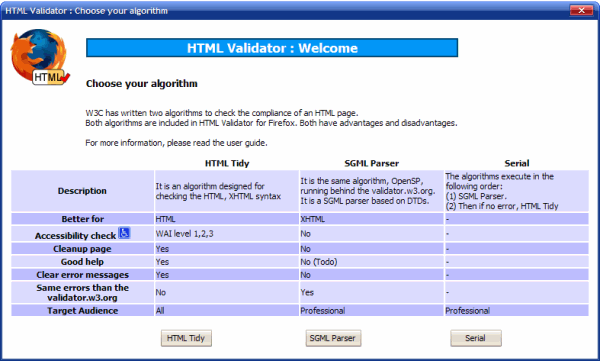 Configuración del validador Html Validator